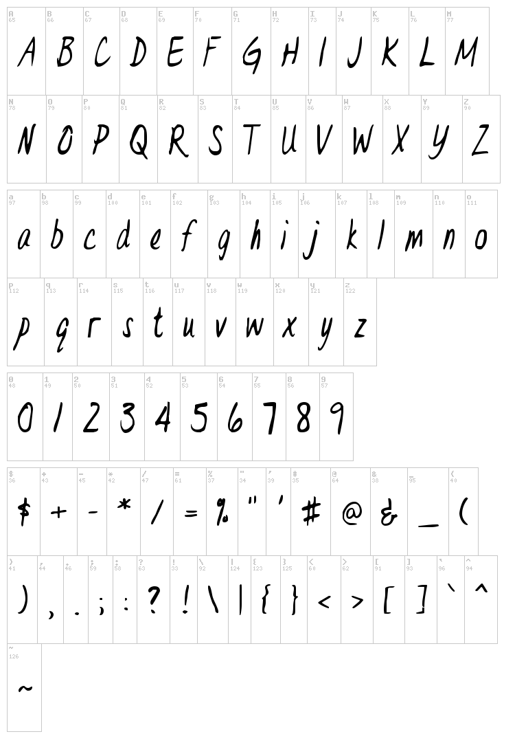 DR. Eve L font map